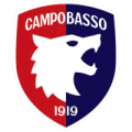 Campobasso https://www.biancorossi.it/wp-content/uploads/2026/08/Campobasso.png